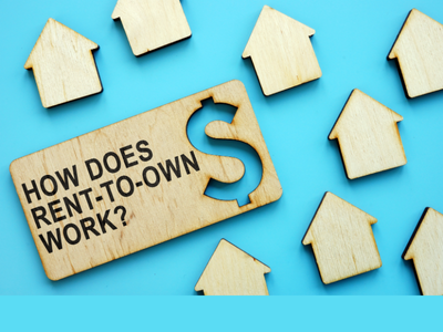 Ijarah Finance in Australia How Does It Work